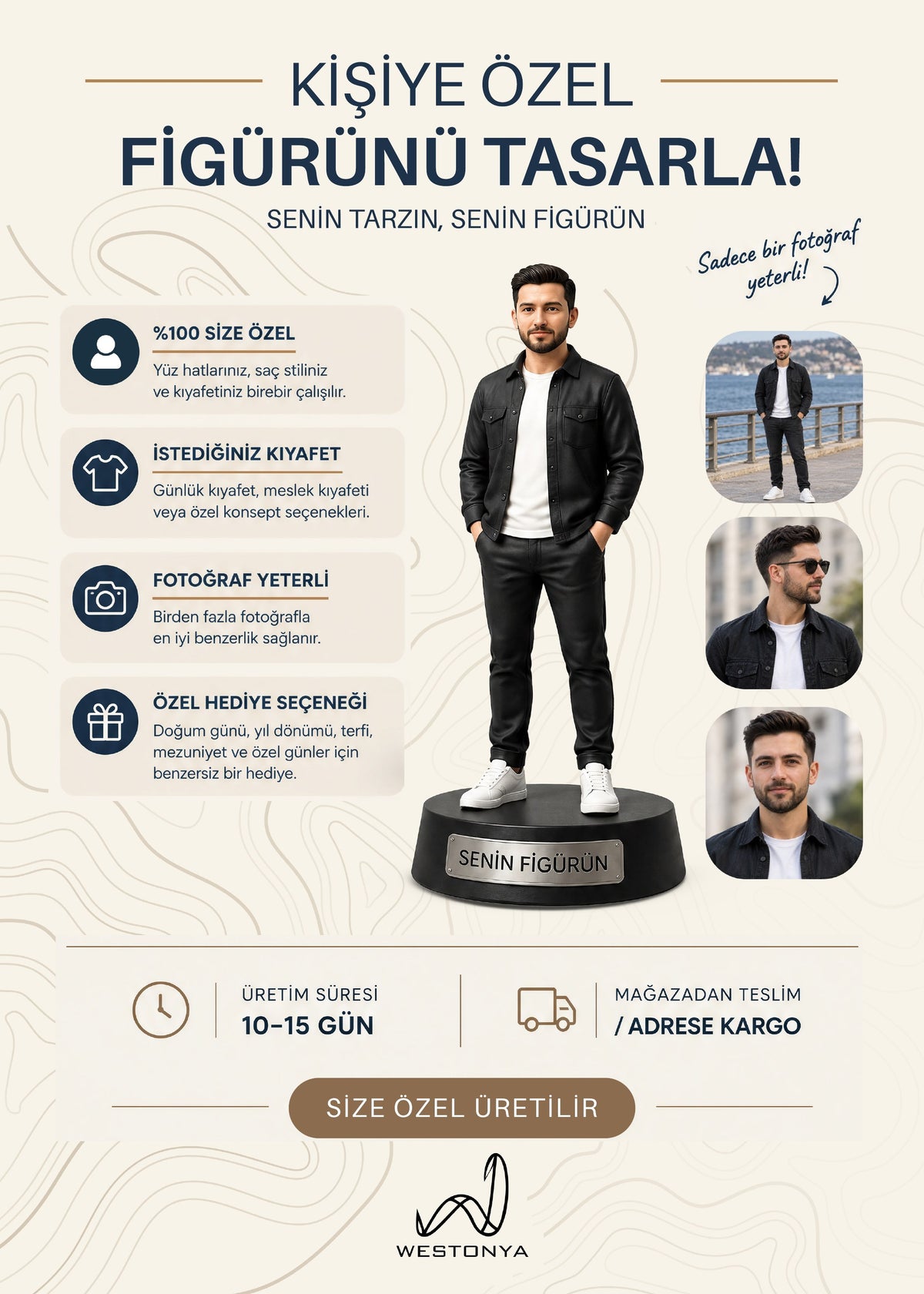 Kişiye Özel Figür – Fotoğraftan 3D Baskı Heykel